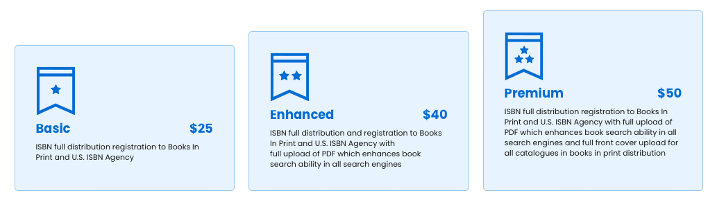 isbn-packages